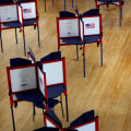 How have recent changes to voting laws impacted bay county, florida's politics?