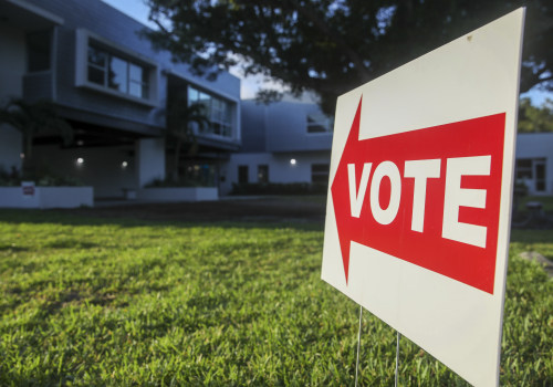 Political Affiliation of Bay County, Florida Voters